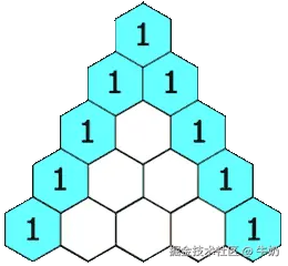 杨辉三角