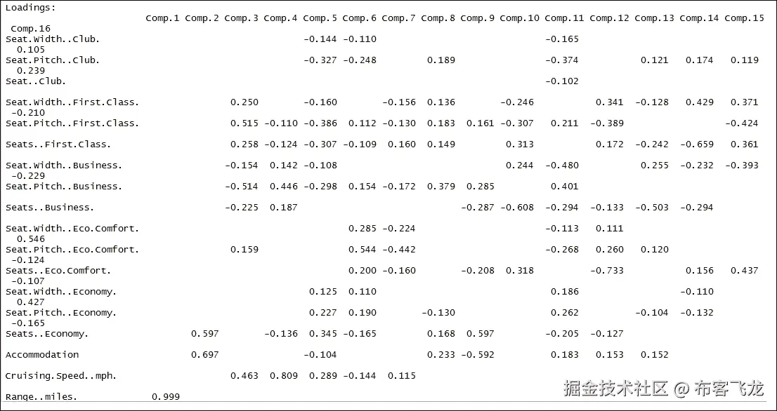 步骤 3 - 应用主成分分析