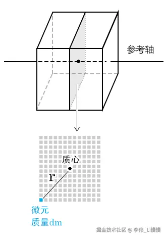 image-20260203223616914