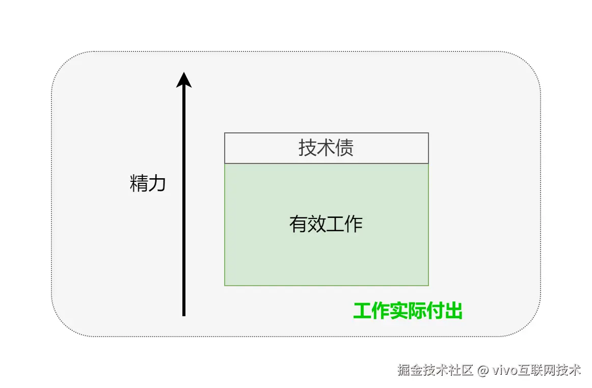 图1.png