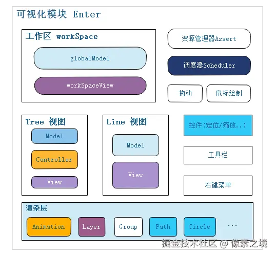 Model-mvc.png