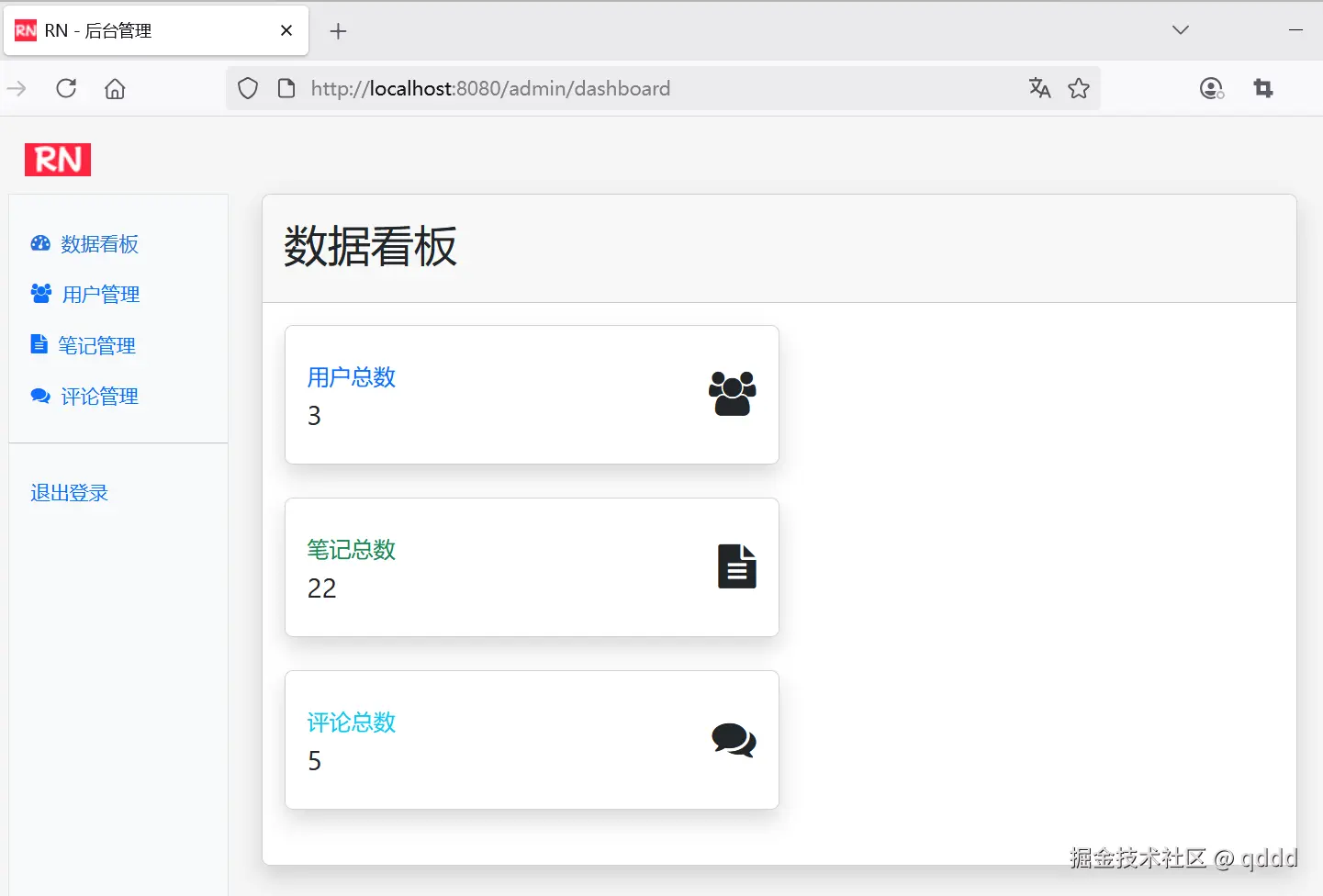 图15-3 访问/admin页面路径的效果
