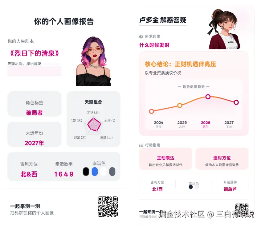 万字复盘 | “AI+玄学”产品从0到1系统复盘