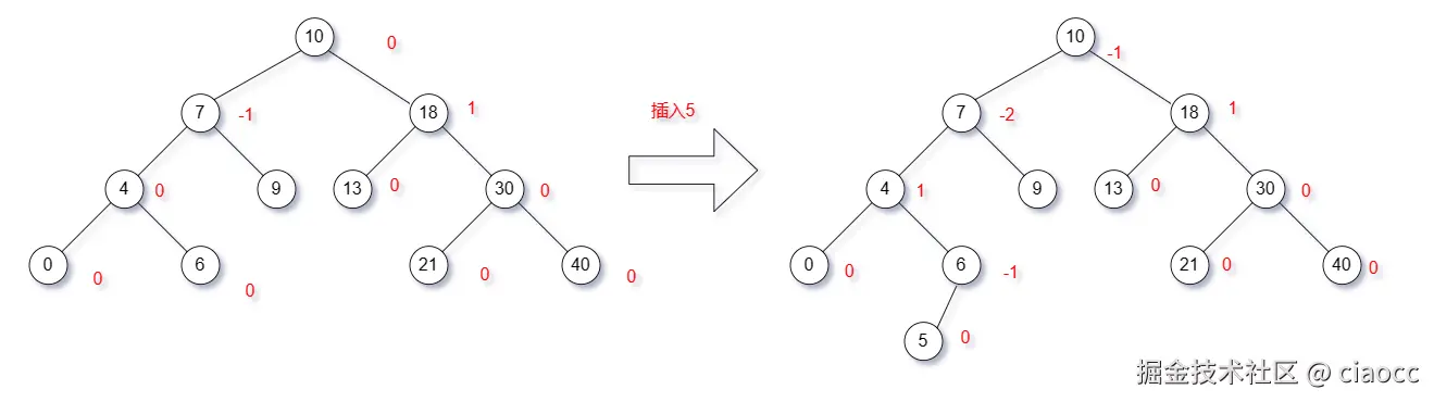 image-20230427153146496