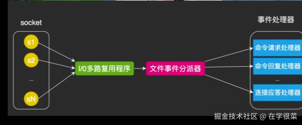 image-20220328181656149