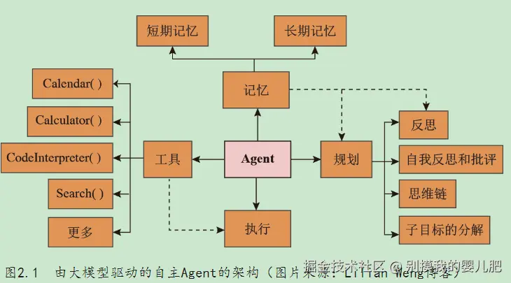 image-20240923110843936