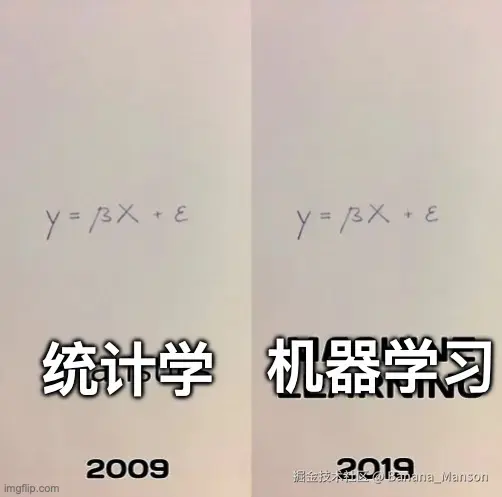 机器学习就是统计学