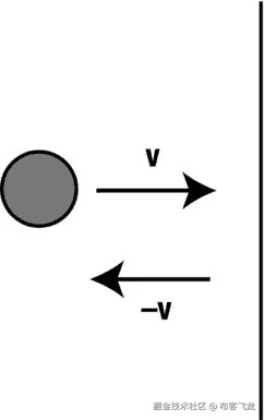 A978-1-4302-6338-8_11_Fig1_HTML.jpg