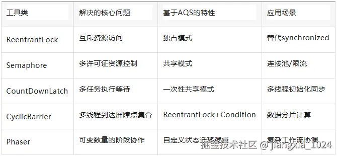 局部截取_20250802_173306.png