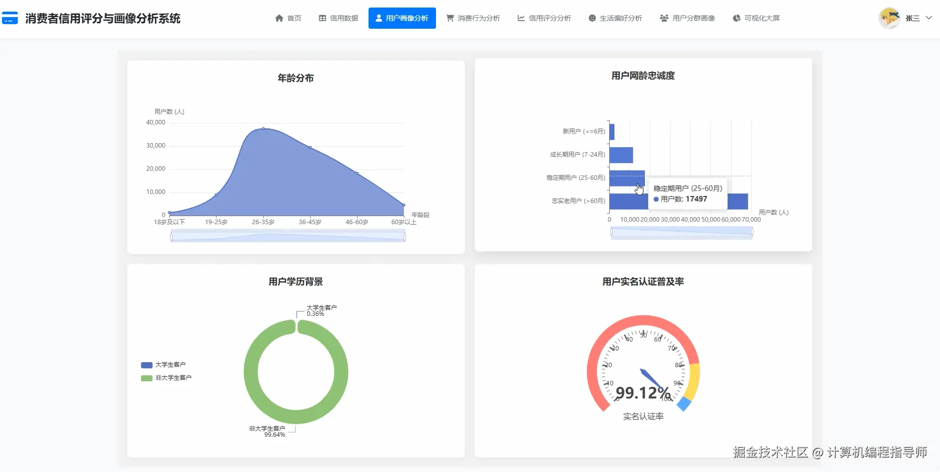 用户画像分析.png