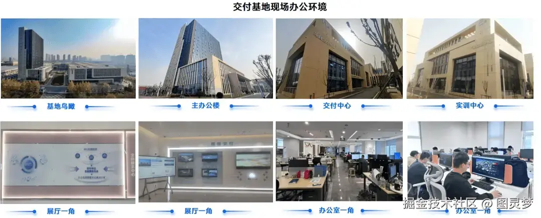 园区数字孪生从设计到交付落地标准化流程：从概念到现实，驱动园区智能化建设