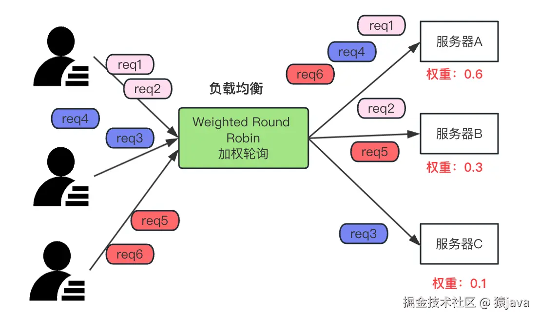 w-round.png