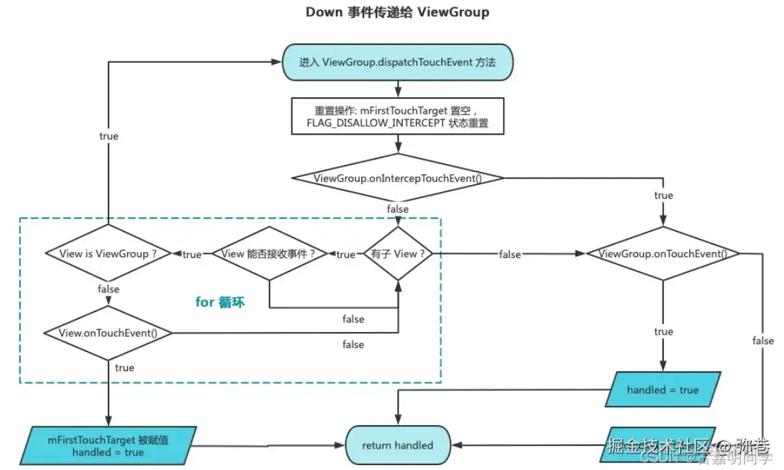 屏幕截图 2025-11-24 172200.png