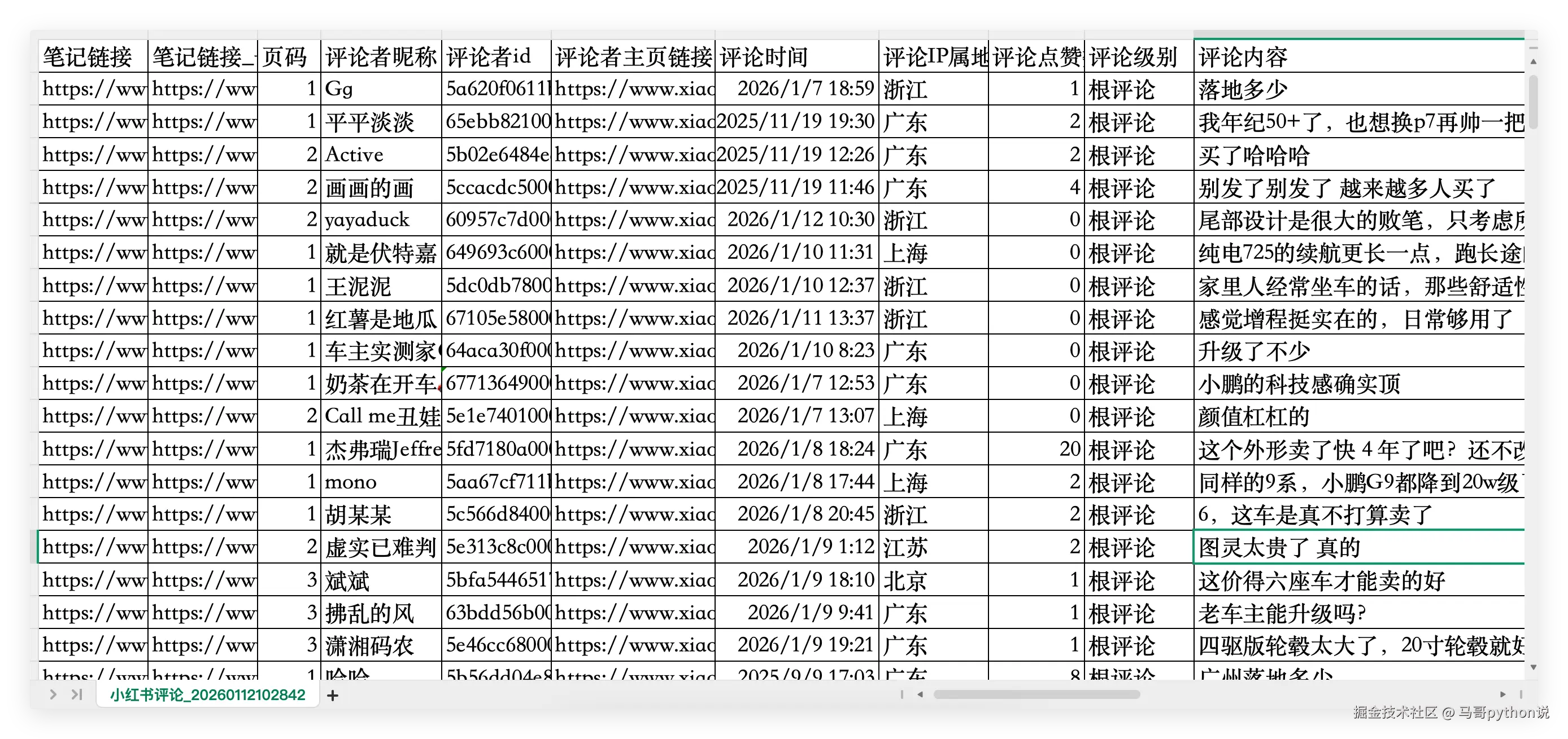 评论.csv