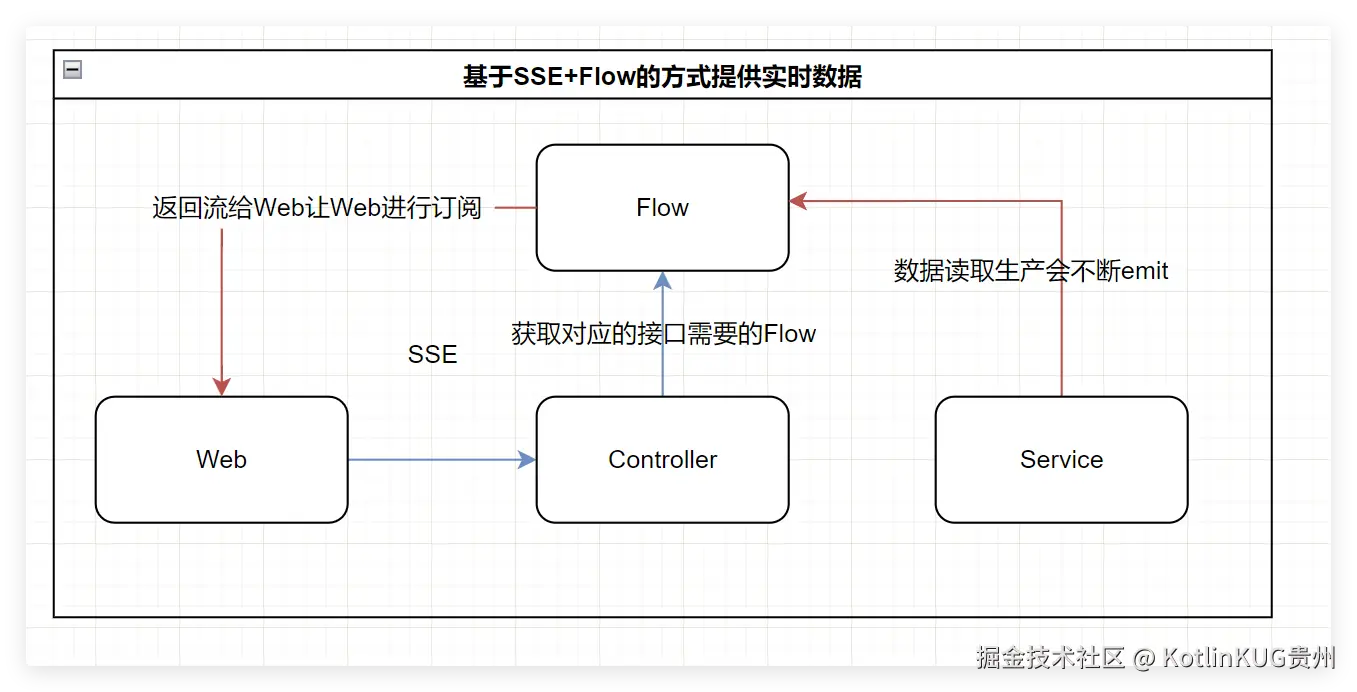 QQ_1731737761032.png