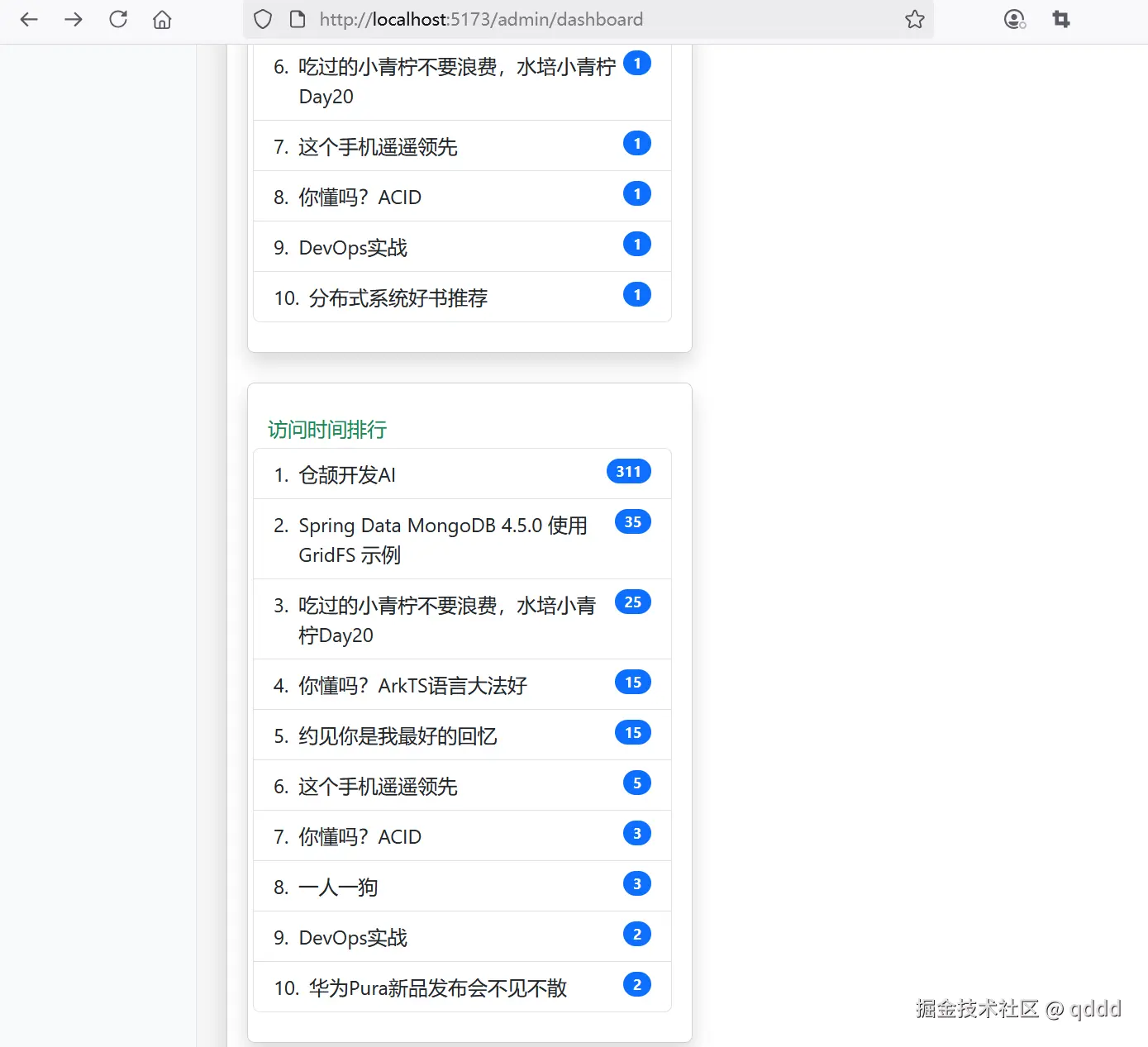 图9-4 管理员用户访问后台管理页面