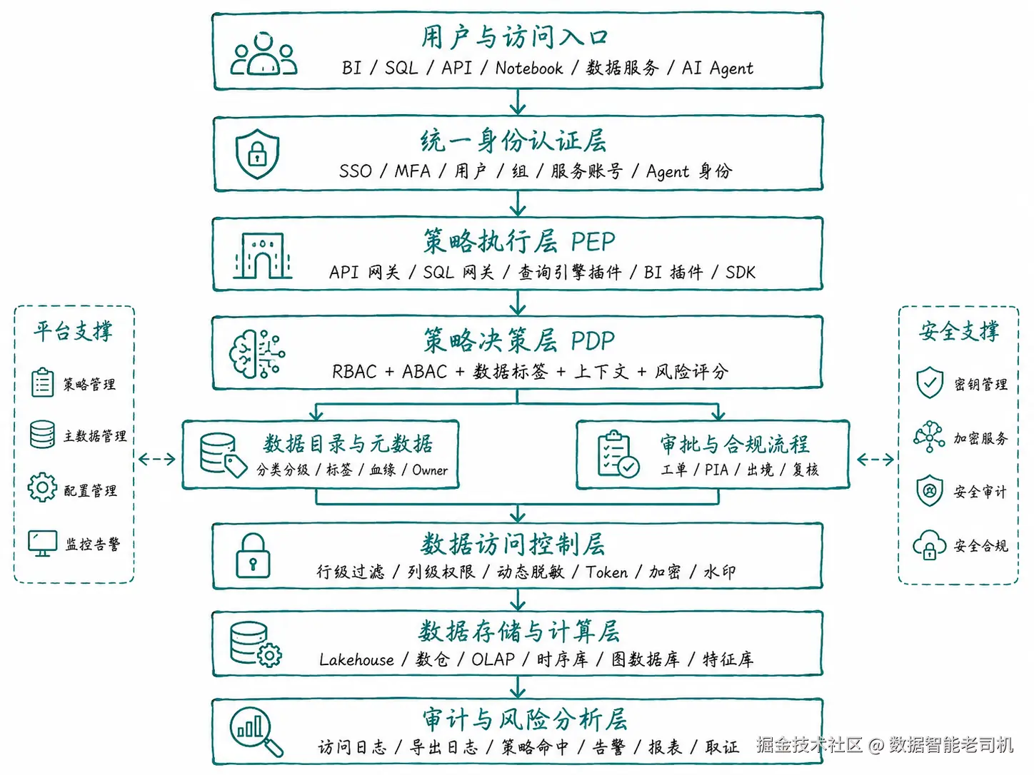 ChatGPT Image 2026年5月8日 23_18_18.png