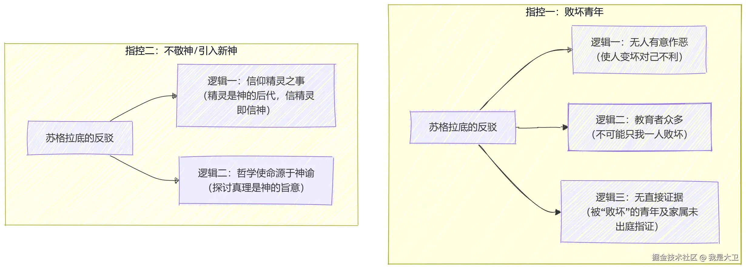 mermaid-diagram-2026-07-24-141424.png
