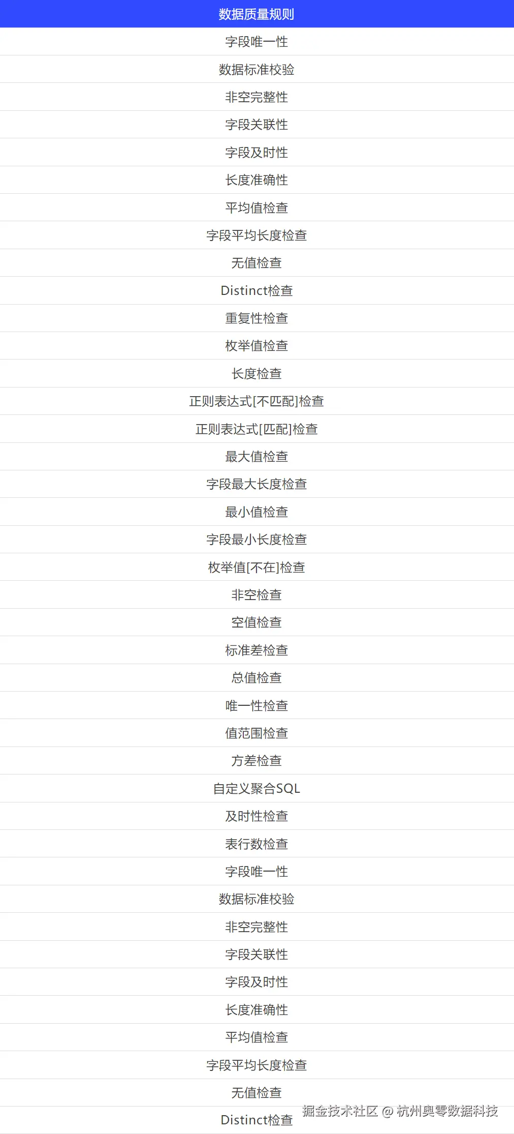 表格2.png