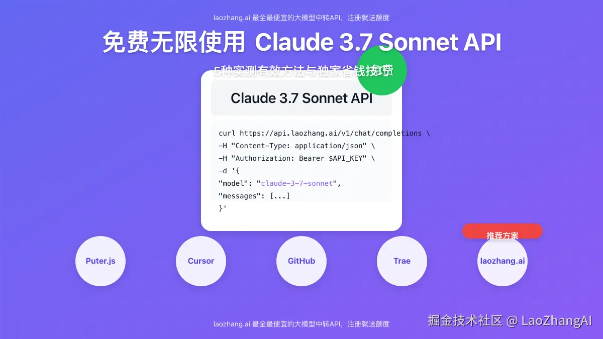 Claude 3.7 Sonnet API免费使用指南封面图