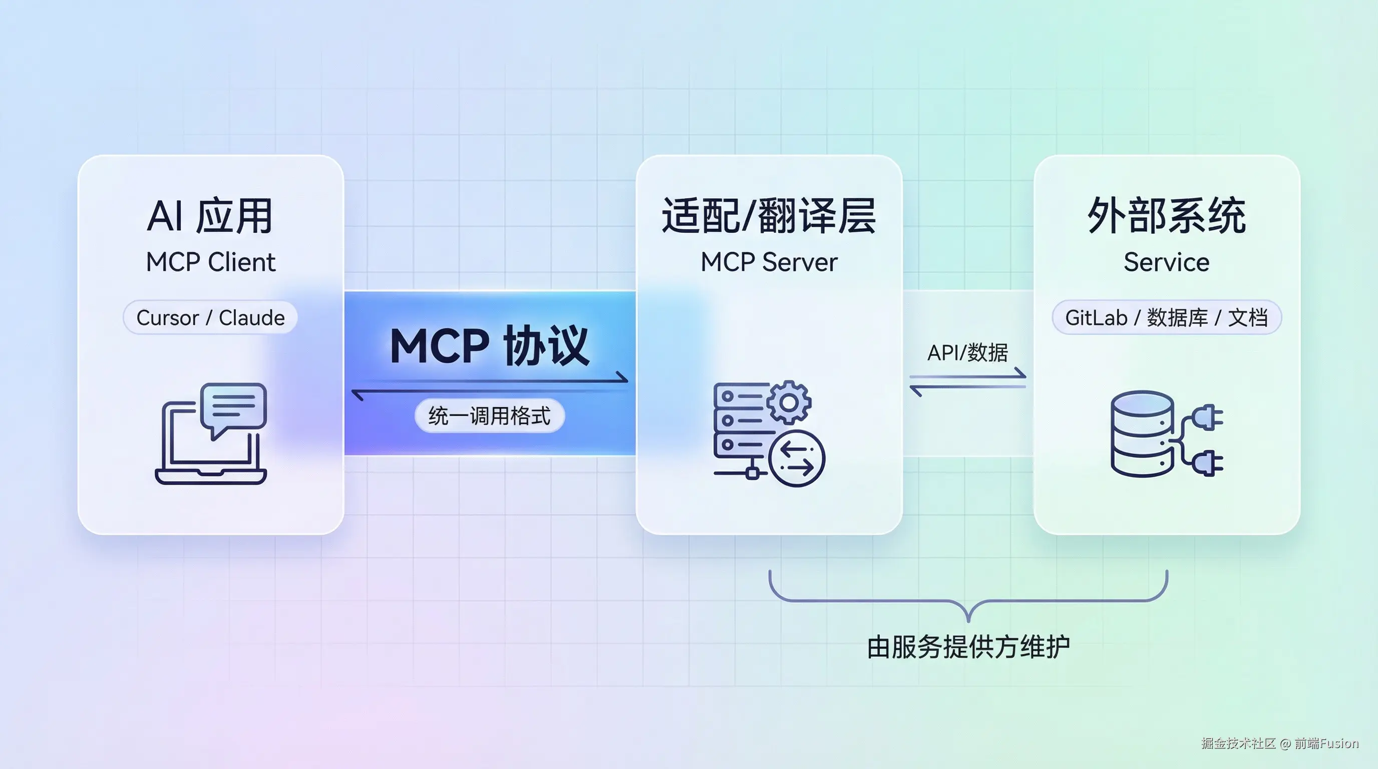 02-mcp-link.jpg