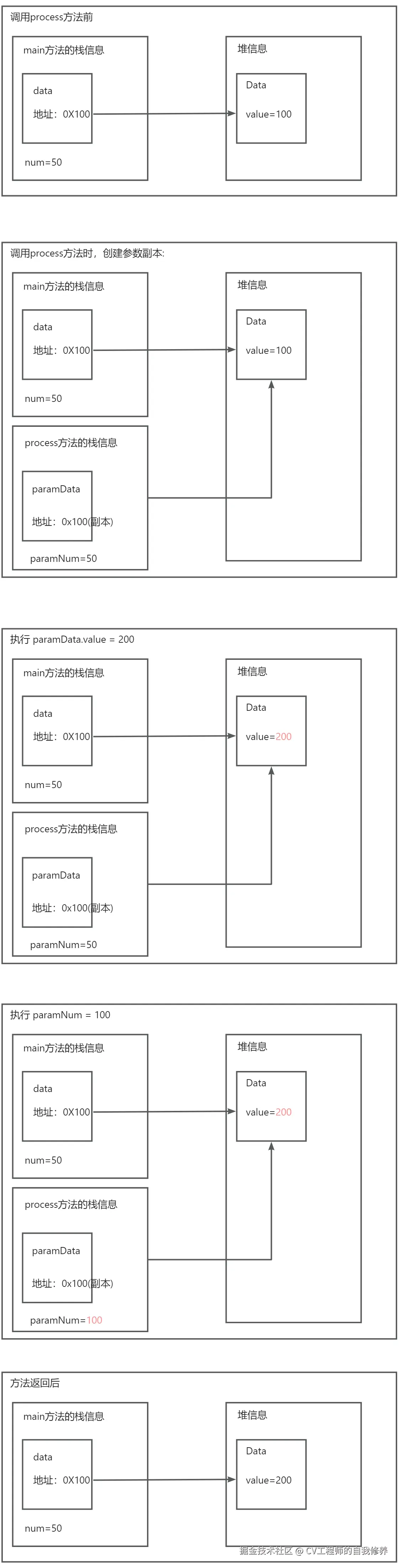 yuque_diagram.jpg