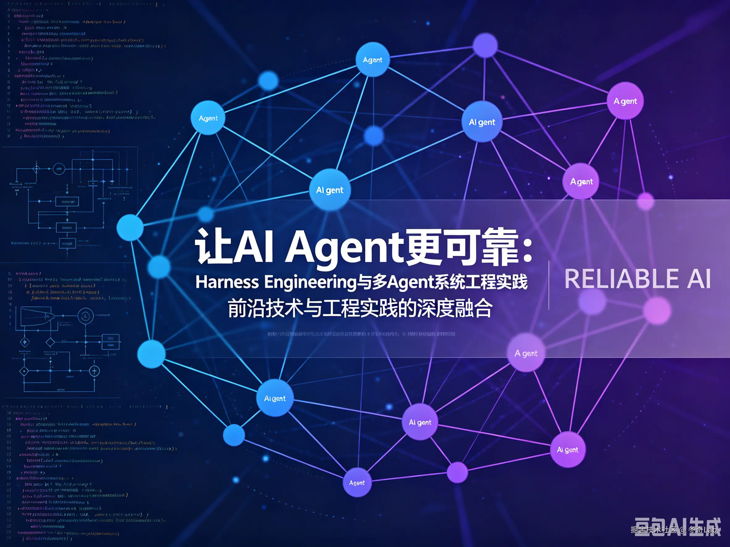 让 AI Agent 更可靠：Harness Engineering 与多 Agent 系统工程实践
