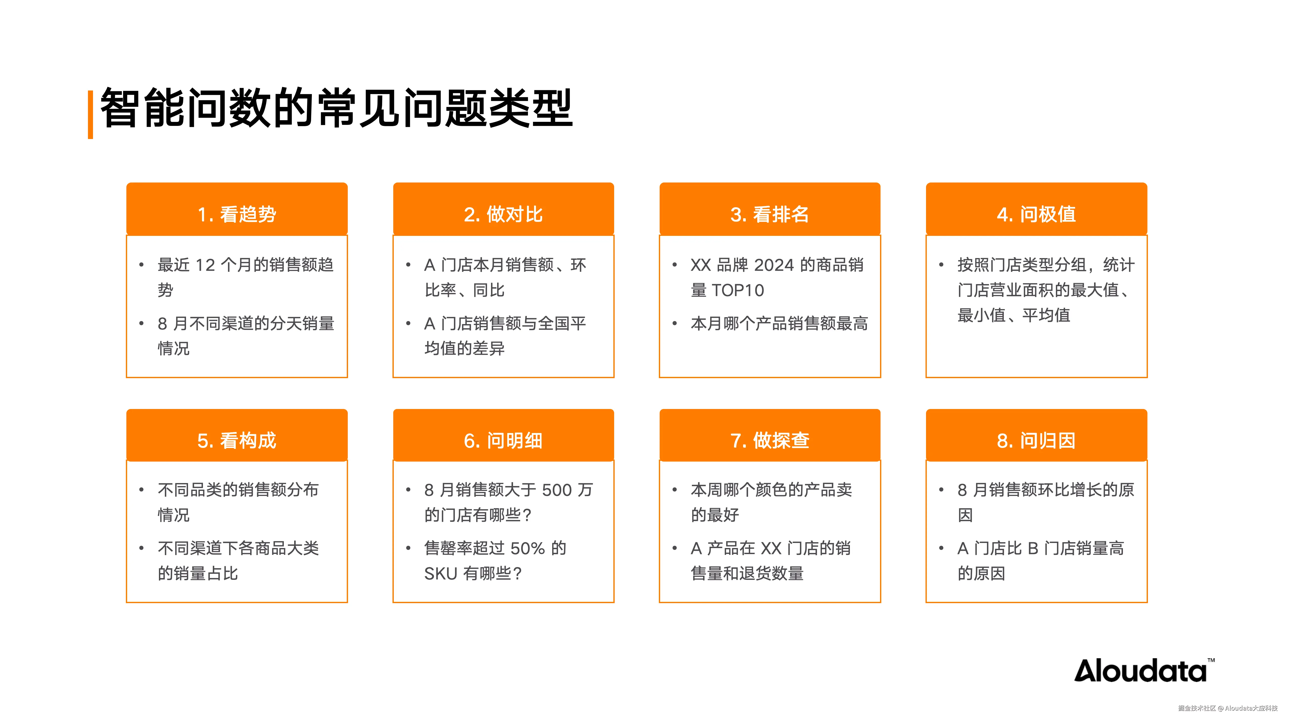 当 AI 落地数据分析场景，如何确保数据问得准、差得快？_20250923_18.png