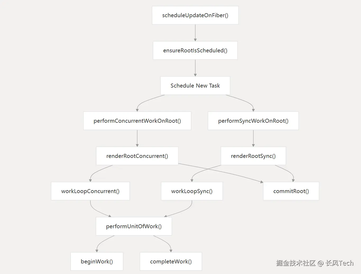 image-20250610221252954