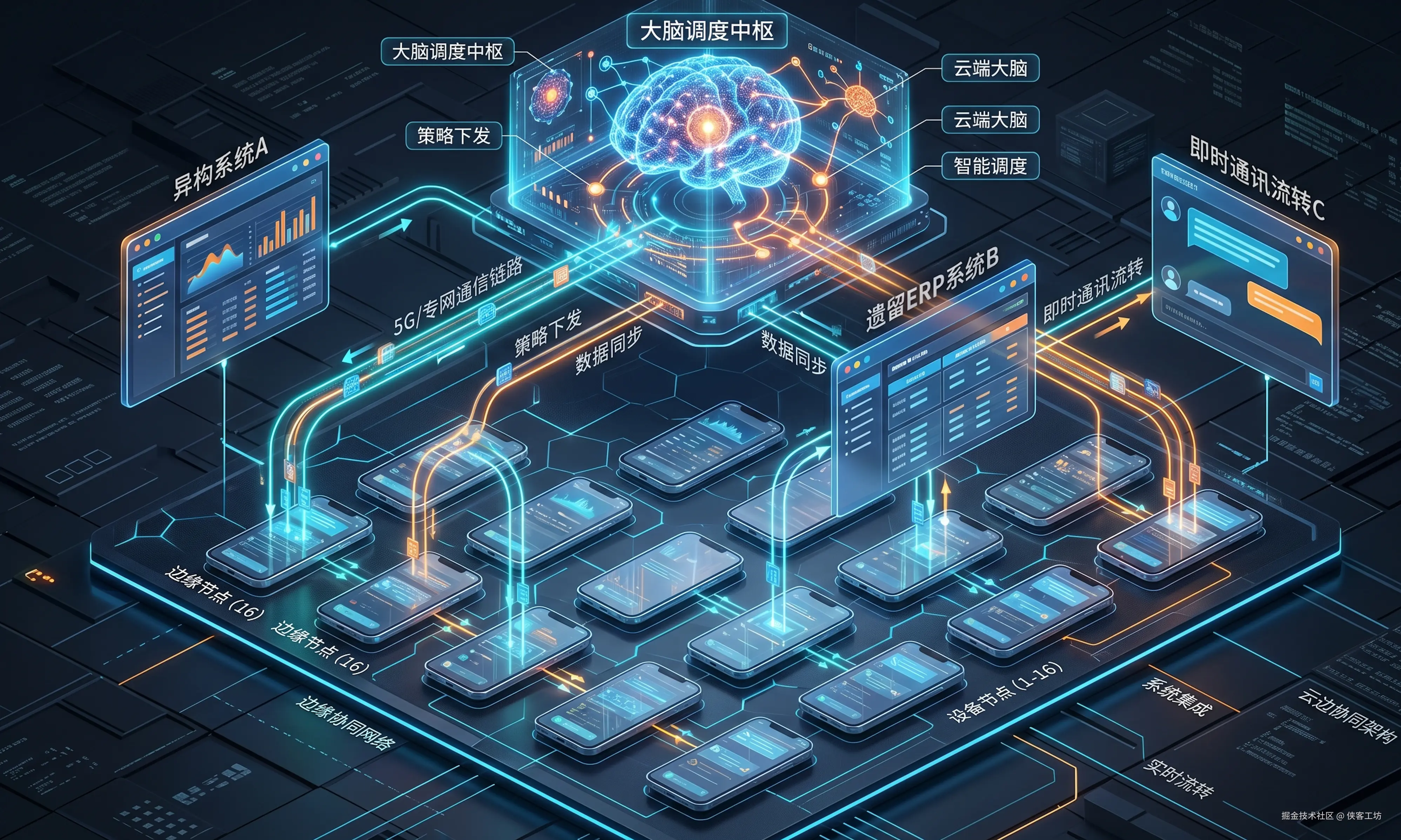 0419手机吊图结构图_705.png