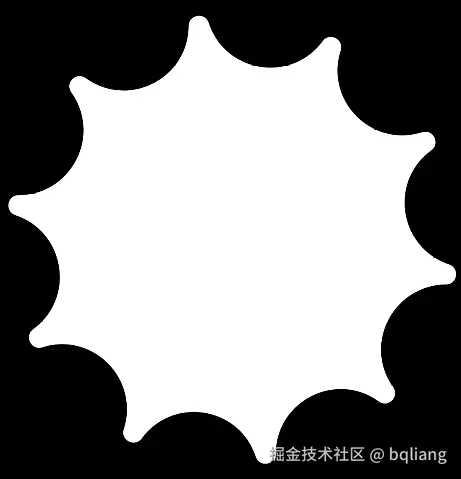 复杂多边形