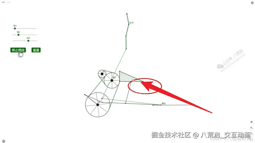 多边形工具的使用—动画组件