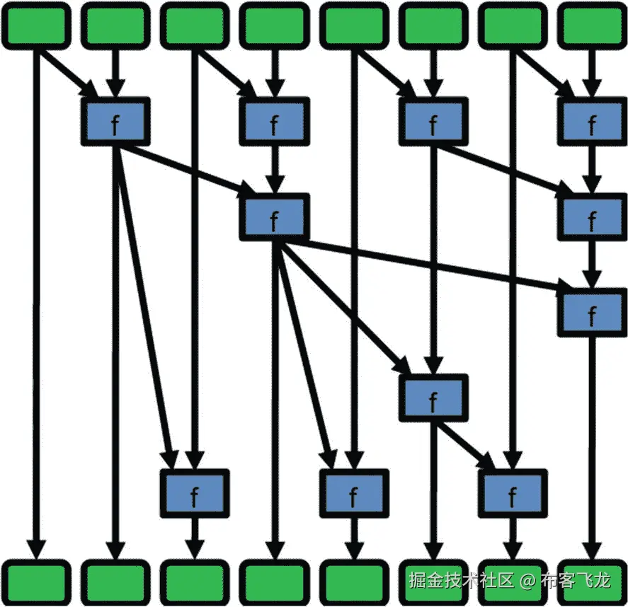 ../img/466505_1_En_8_Fig6_HTML.jpg