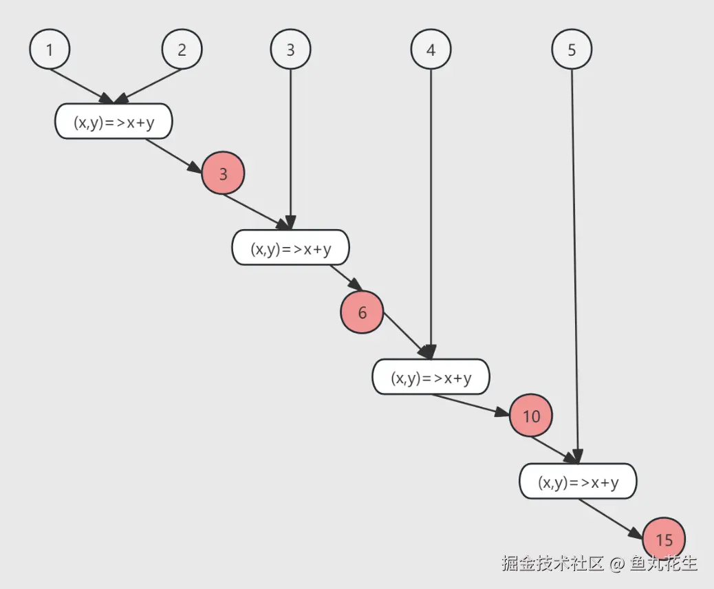 屏幕截图 2025-10-27 151043.png