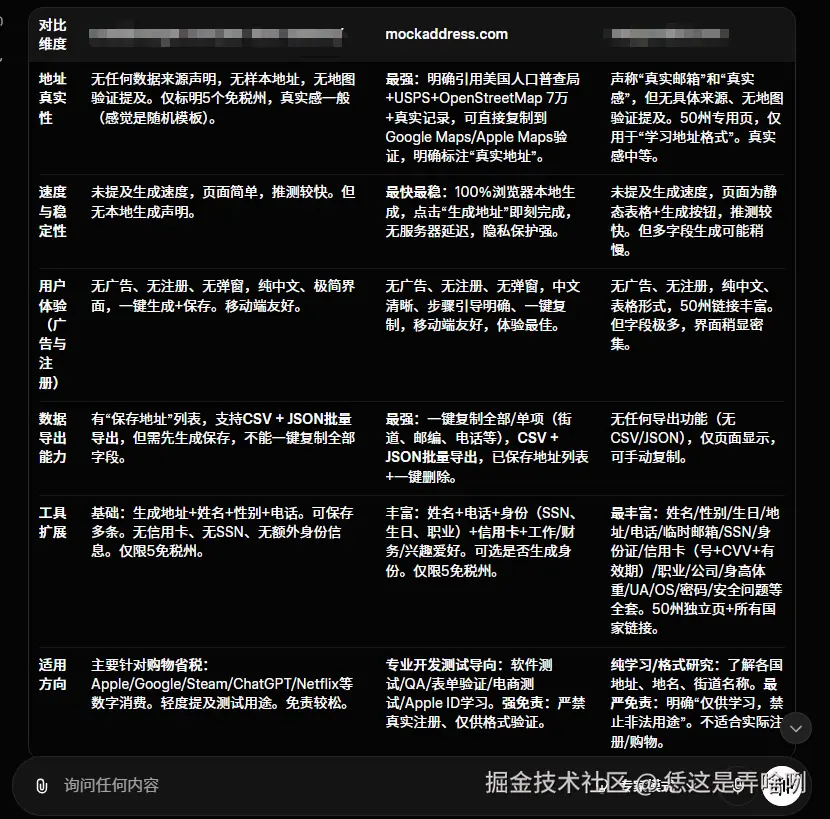 grok对比现在三个主流测试软件