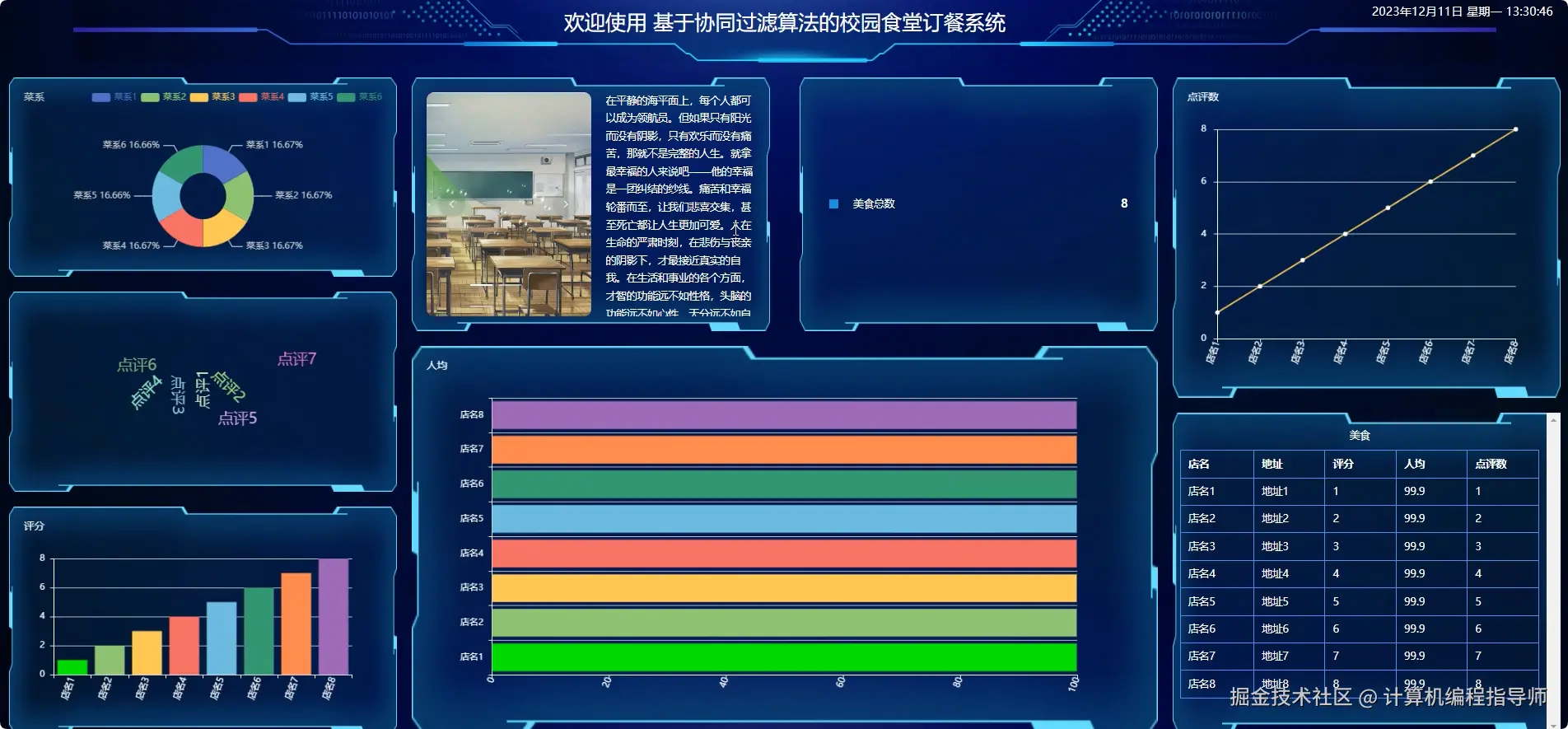 可视化展示1.png