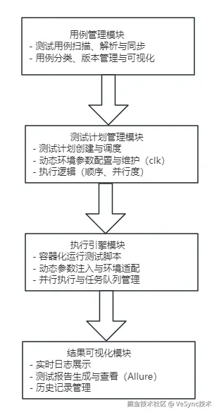 image2025-1-23_16-22-0.png