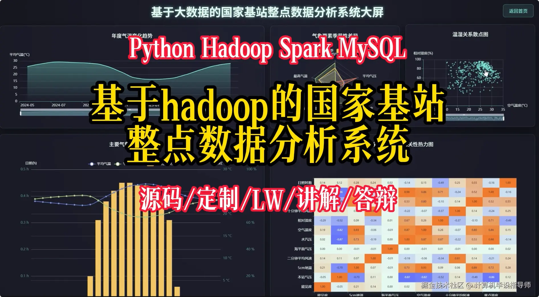 QQ20251010-172917.png