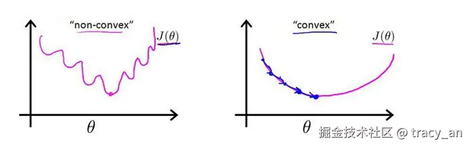 Pasted image 20260226142250.png