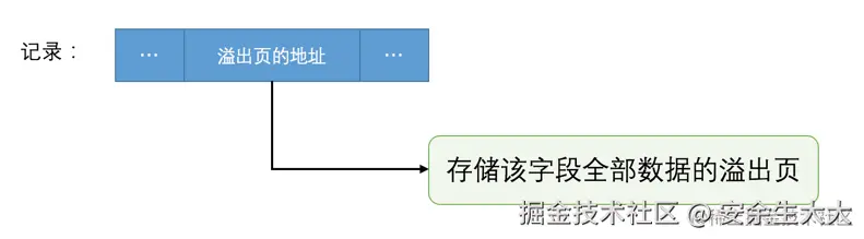 image_1conbtnmr1sg1hao1nf41pi1eb72a.png-29.9kB