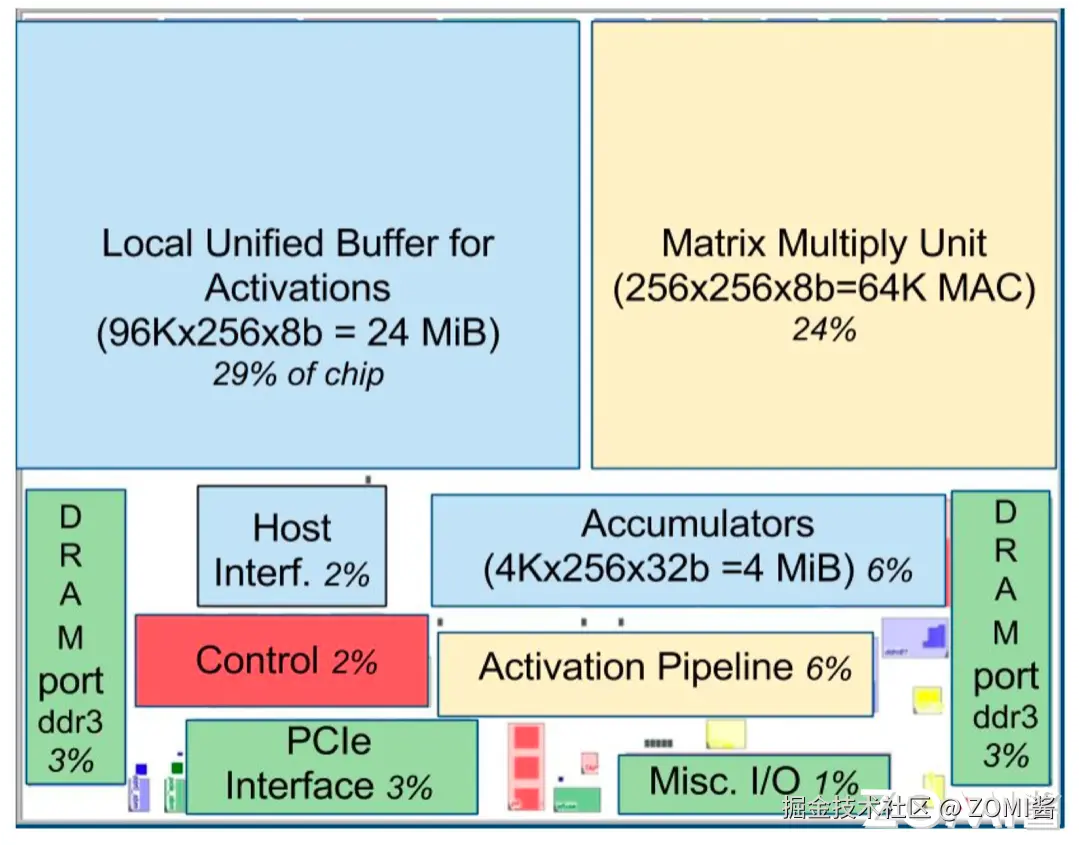 05TPU102.png