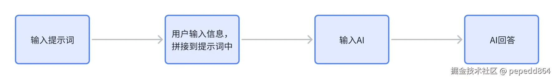 image-20250821173614150