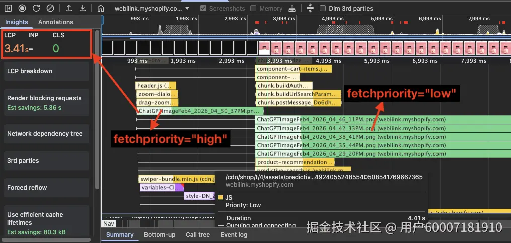 商品页图片的 fetchpriority 策略