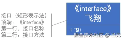 interface1.png