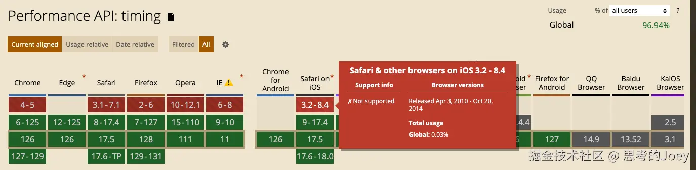 Pasted image 20240726135742.png