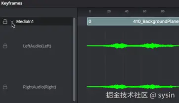 Video Step