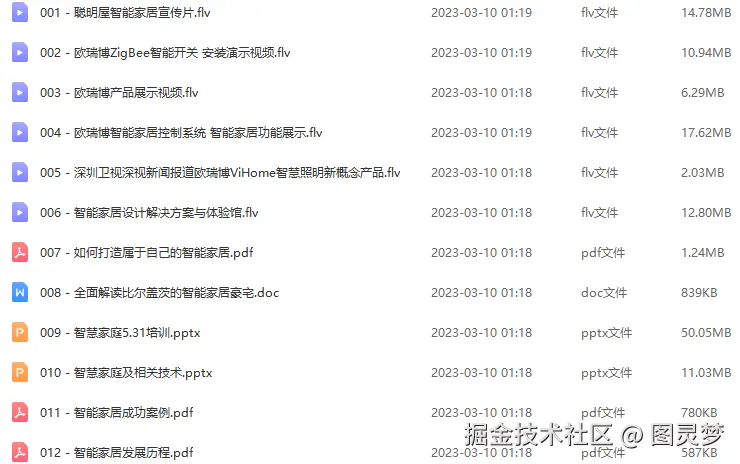 智慧家庭解决方案
