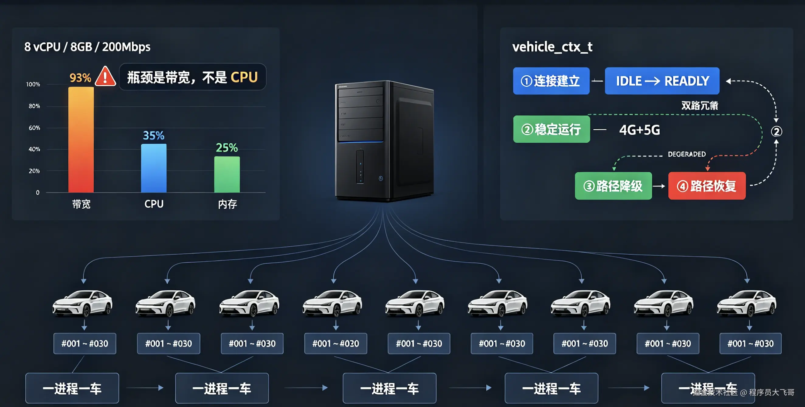 cpu.png