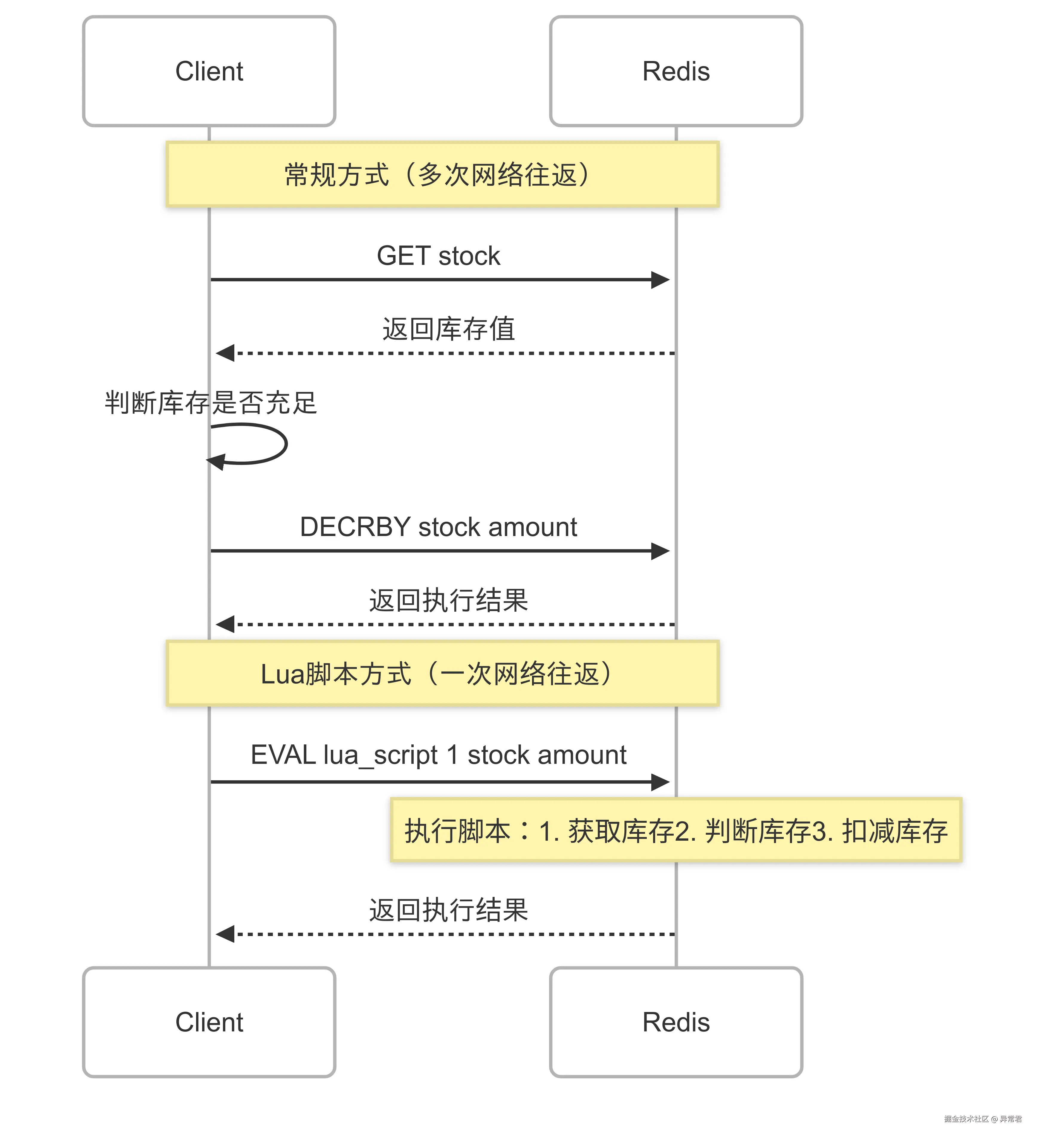 图示.png