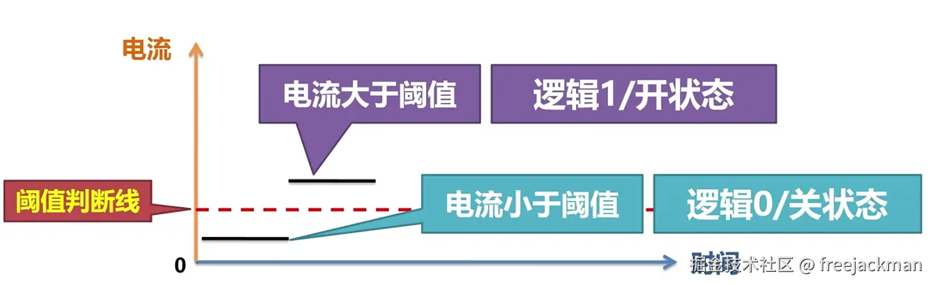 捕获251.PNG